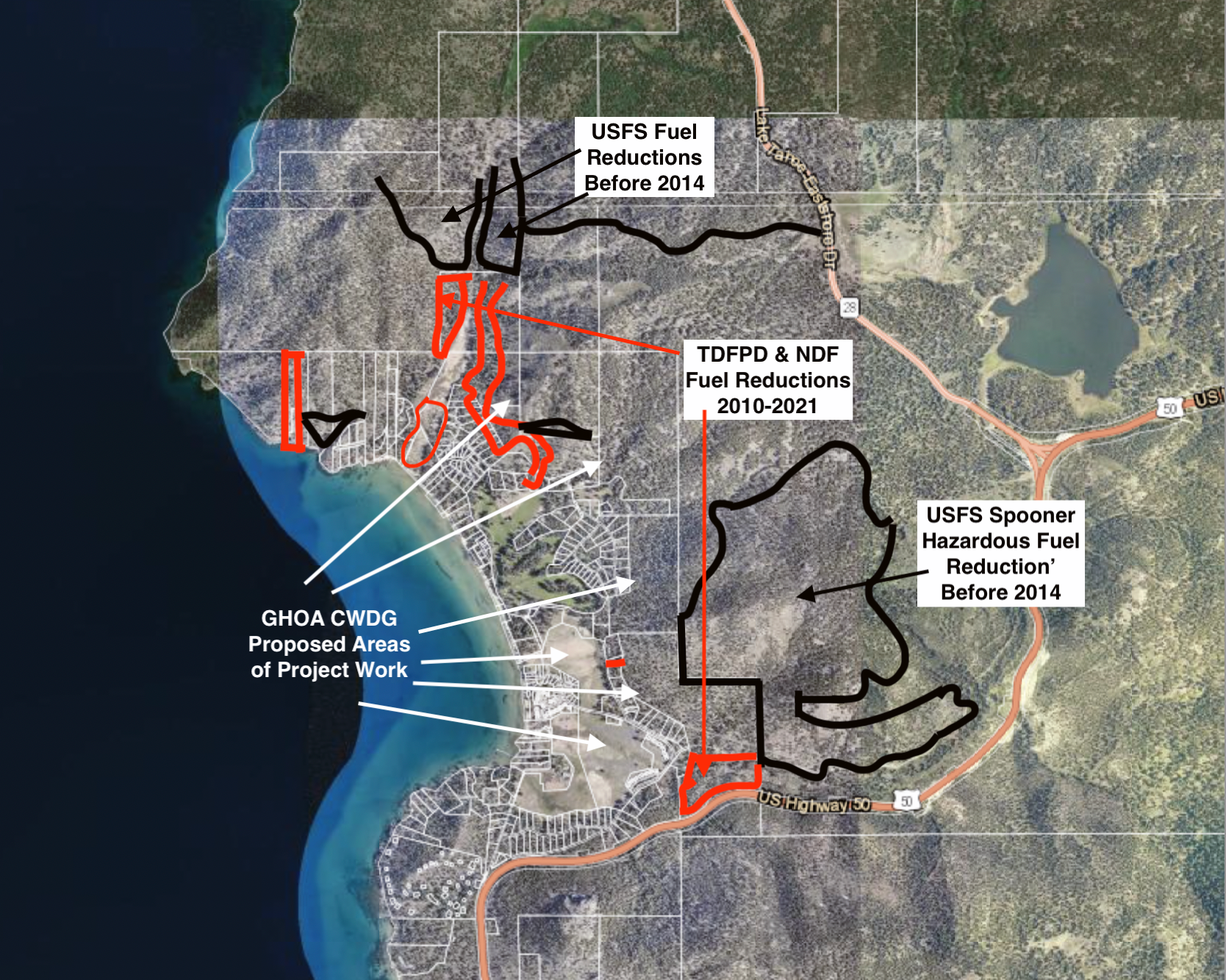CWDG Landscape Impacts